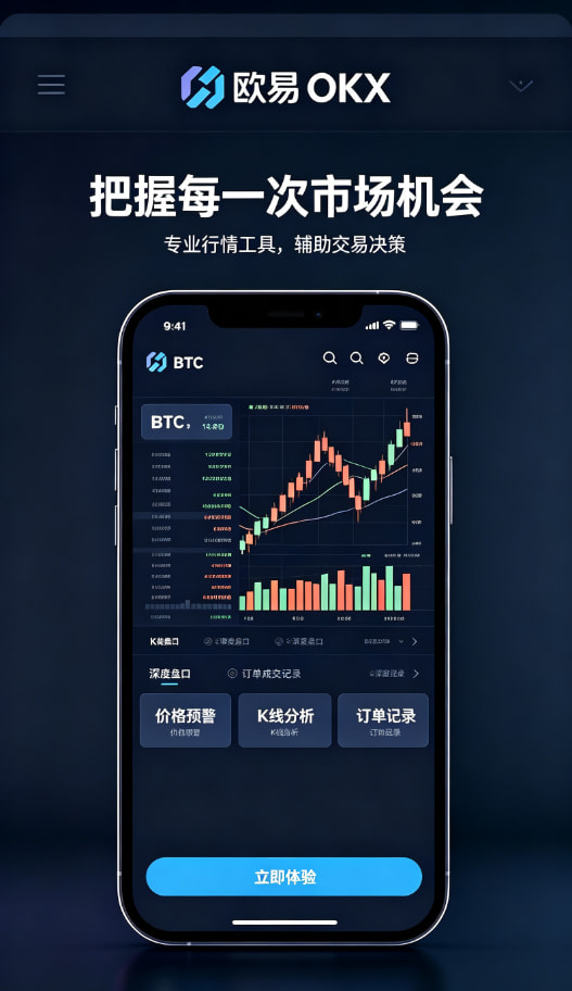 欧交易所app最新版交易类型科普配图
